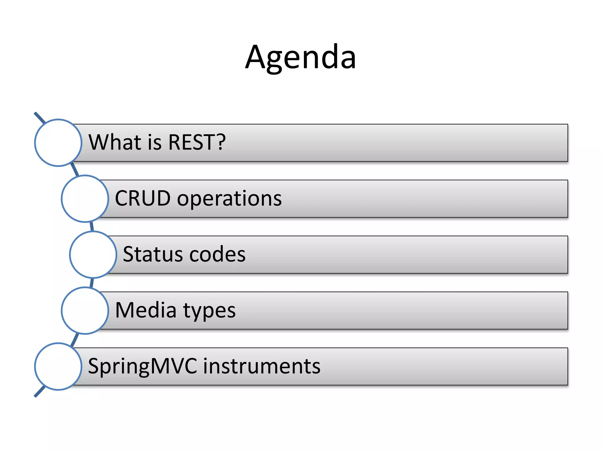 Agenda What is REST? CRUD operations Status codes Media types SpringMVC instruments 