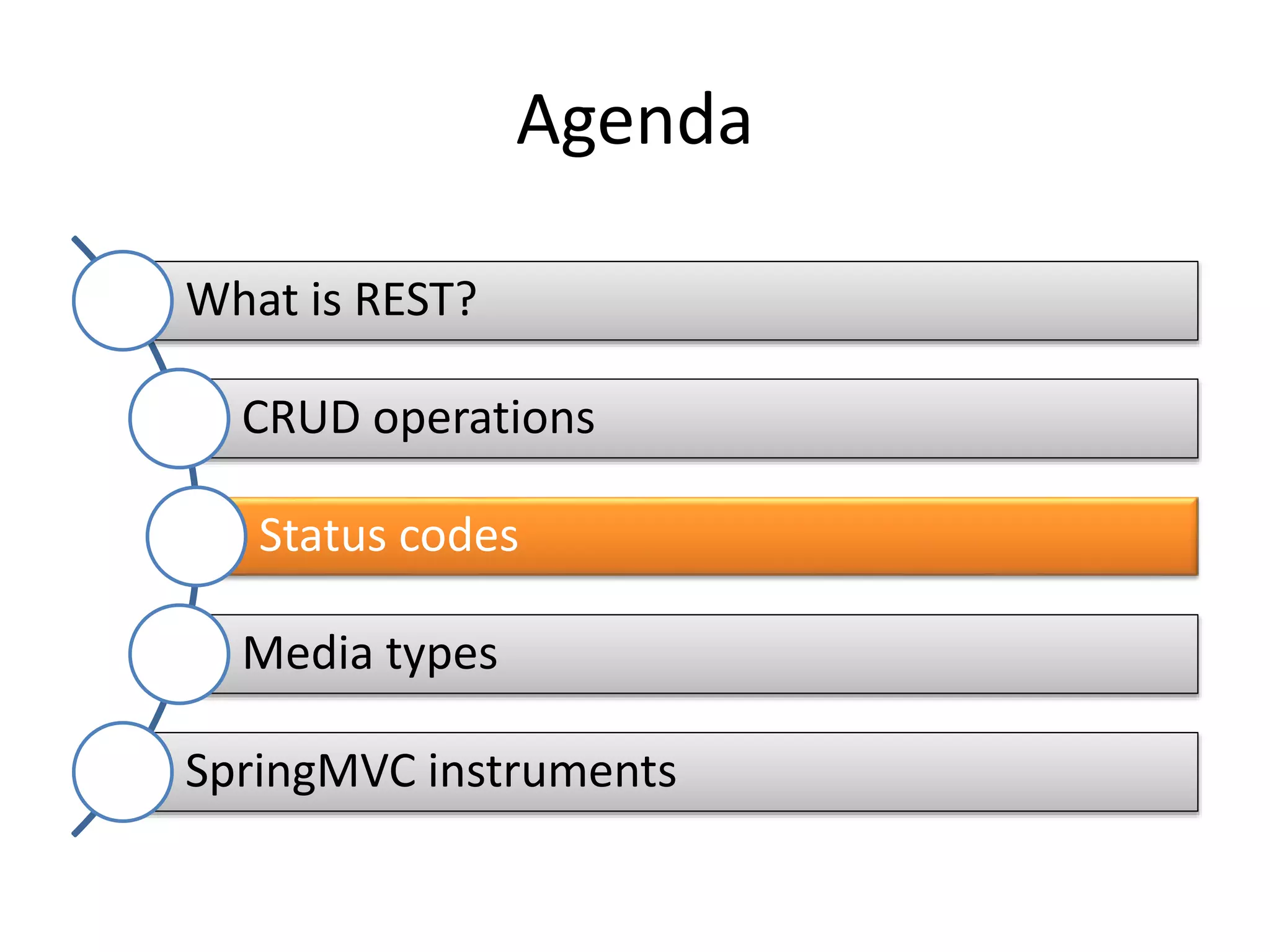 Agenda What is REST? CRUD operations Status codes Media types SpringMVC instruments 