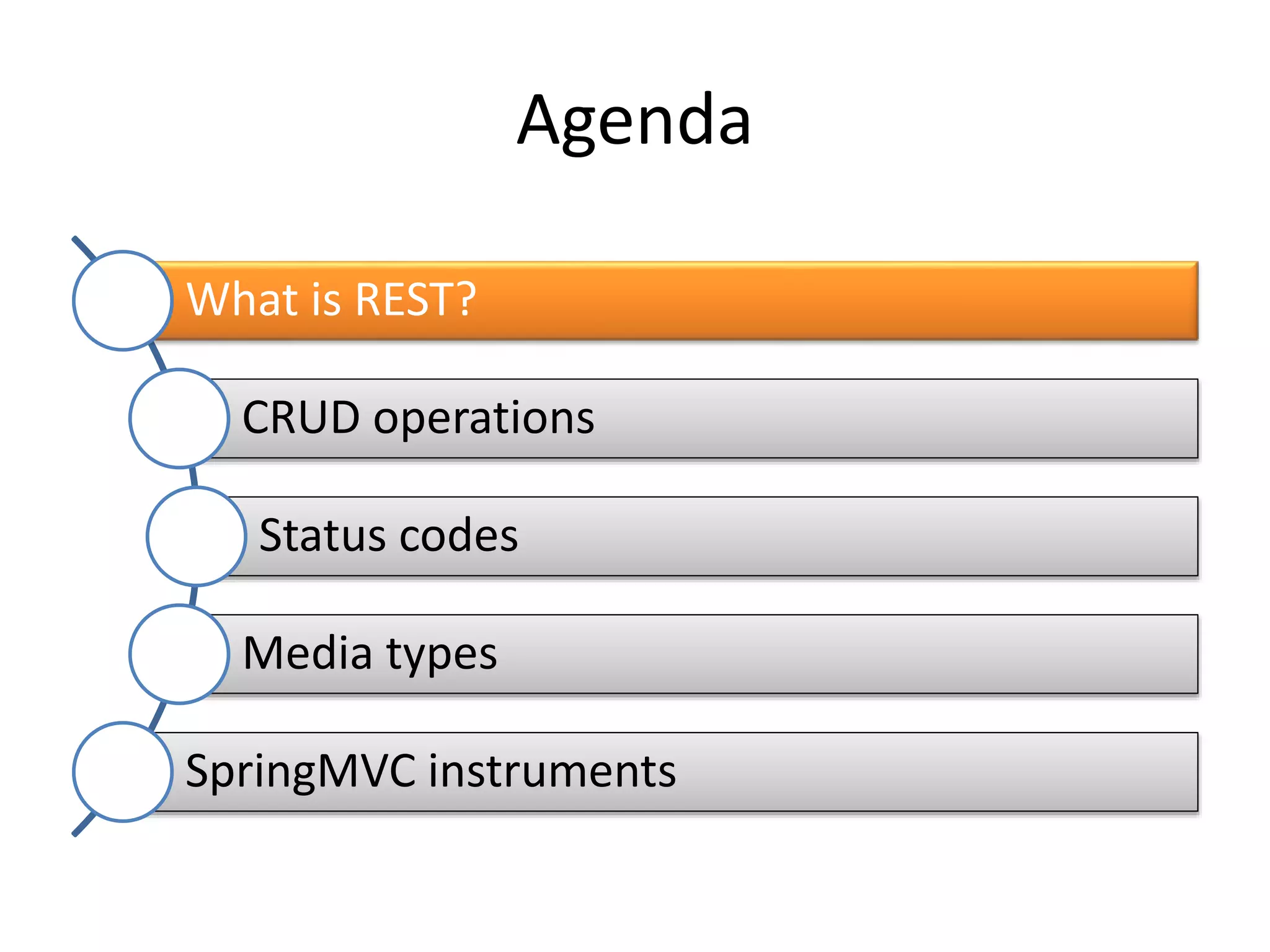 Agenda What is REST? CRUD operations Status codes Media types SpringMVC instruments 