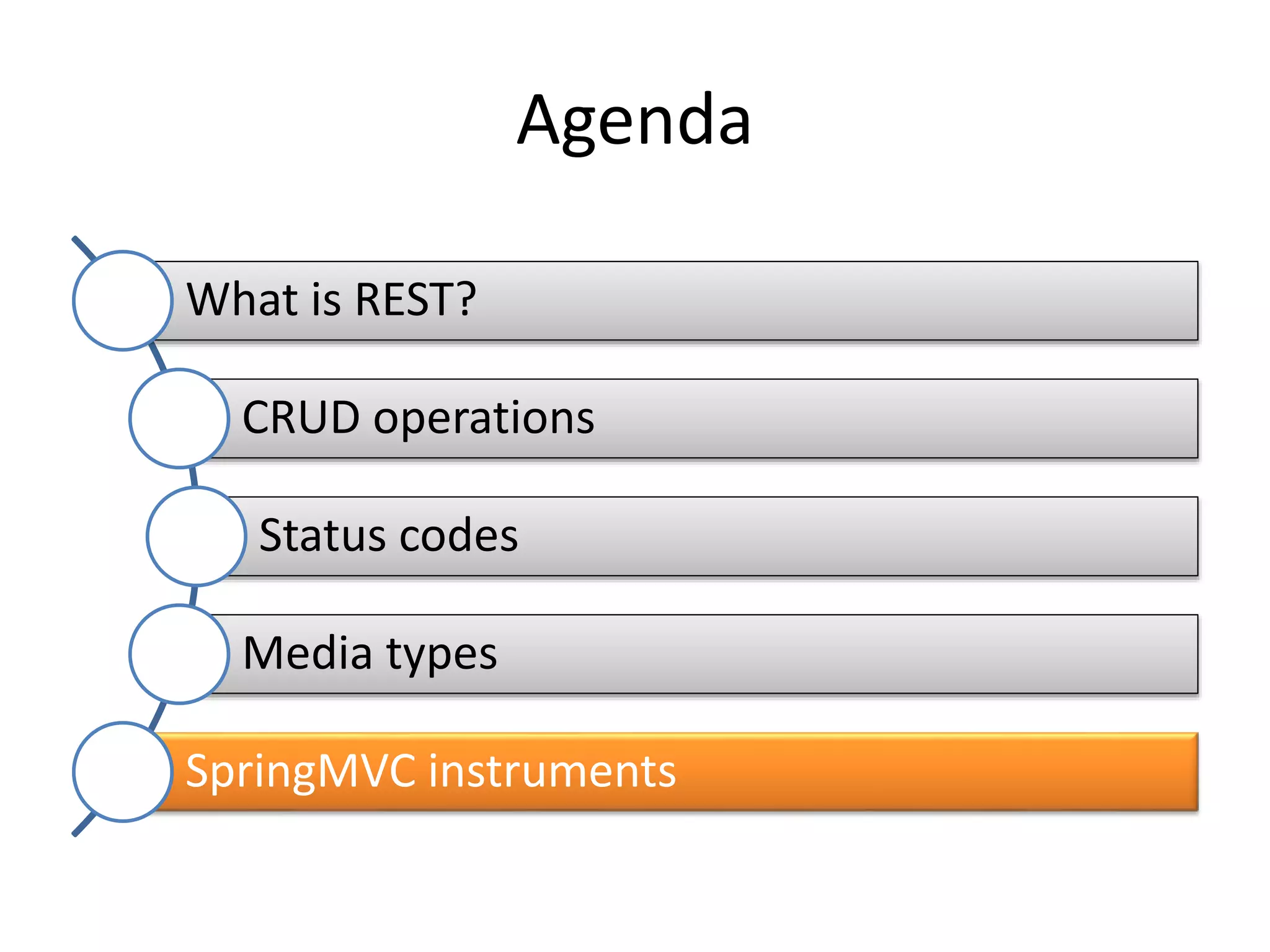 Agenda What is REST? CRUD operations Status codes Media types SpringMVC instruments 