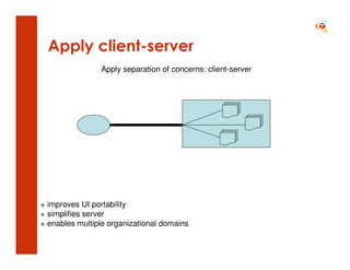 REST - Representational state transfer | PDF