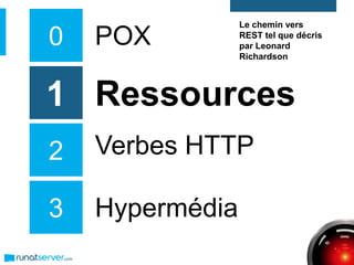 1
2
3
Ressources
Verbes HTTP
Hypermédia
POX0
Le chemin vers
REST tel que décris
par Leonard
Richardson
 