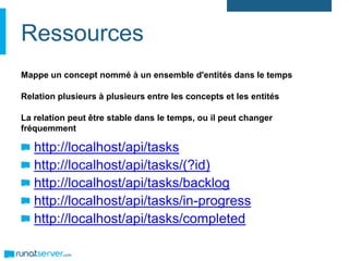 Ressources
http://localhost/api/tasks
http://localhost/api/tasks/(?id)
http://localhost/api/tasks/backlog
http://localhost/api/tasks/in-progress
http://localhost/api/tasks/completed
Mappe un concept nommé à un ensemble d'entités dans le temps
Relation plusieurs à plusieurs entre les concepts et les entités
La relation peut être stable dans le temps, ou il peut changer
fréquemment
 