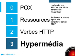 1
2
3
Ressources
Verbes HTTP
Hypermédia
0 POX
Seulement le niveau
3 peut être
considérer comme
REST
Le chemin vers
REST tel que décris
par Leonard
Richardson
 