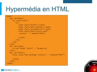 Hypermédia en HTML
 