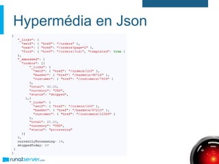 Hypermédia en Json
 