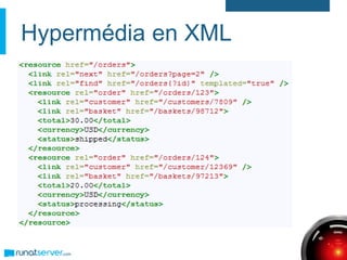 Hypermédia en XML
 