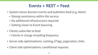 Events + REST = Feed
• System stores domain events and publishes feed (e.g. Atom)
• Strong consistency within the service
...