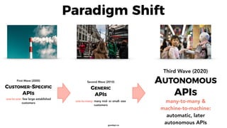 Rest Vs Graphql Critical Look Ppt Rest Vs Graphql Critical Look Ppt