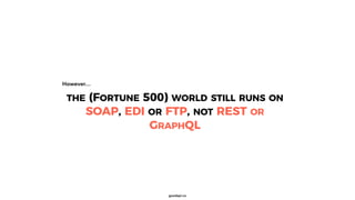 Rest Vs Graphql Critical Look Ppt Rest Vs Graphql Critical Look Ppt