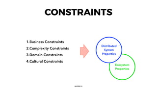 goodapi.co
CONSTRAINTS
Ecosystem
Properties
1.Business Constraints
2.Complexity Constraints
3.Domain Constraints
4.Cultura...