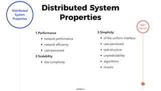 goodapi.co
Distributed System
Properties
1.Performance
• network performance
• network efficiency
• user-perceived
2.Scala...