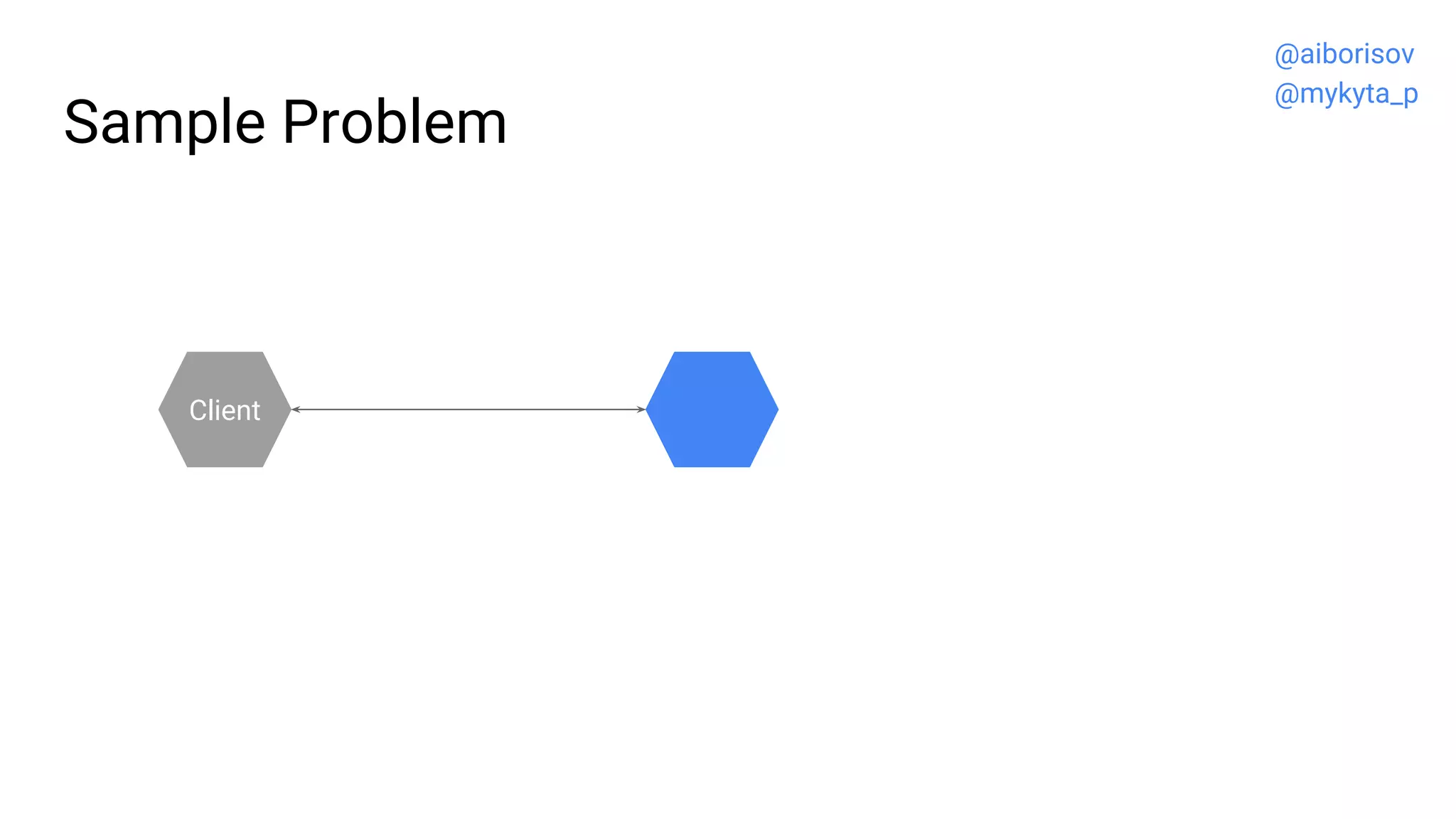 Sample Problem
Client
@aiborisov
@mykyta_p
 