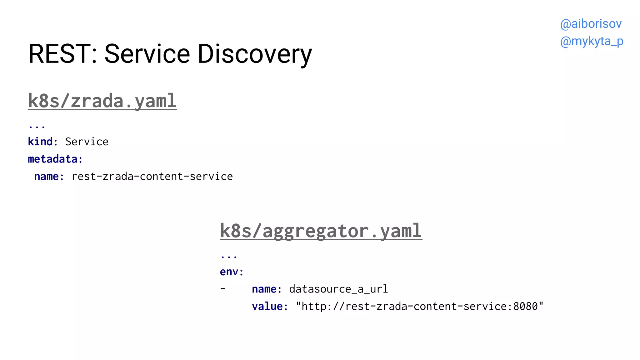 k8s/zrada.yaml
...
kind: Service
metadata:
name: rest-zrada-content-service
k8s/aggregator.yaml
...
env:
- name: datasource_a_url
value: "http://rest-zrada-content-service:8080"
REST: Service Discovery
@aiborisov
@mykyta_p
 