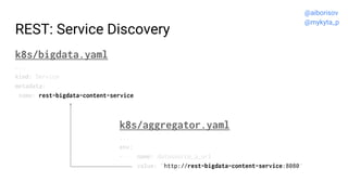 k8s/bigdata.yaml
...
kind: Service
metadata:
name: rest-bigdata-content-service
k8s/aggregator.yaml
...
env:
- name: datas...