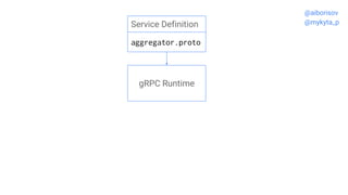 Service Definition
aggregator.proto
gRPC Runtime
@aiborisov
@mykyta_p
 