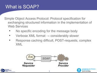 What is SOAP?

Simple Object Access Protocol: Protocol specification for
  exchanging structured information in the implementation of
  Web Services
   
       No specific encoding for the message body
   
       Verbose XML format → considerably slower
   
       Response caching difficult, POST-requests, complex
       XML




                              3
 