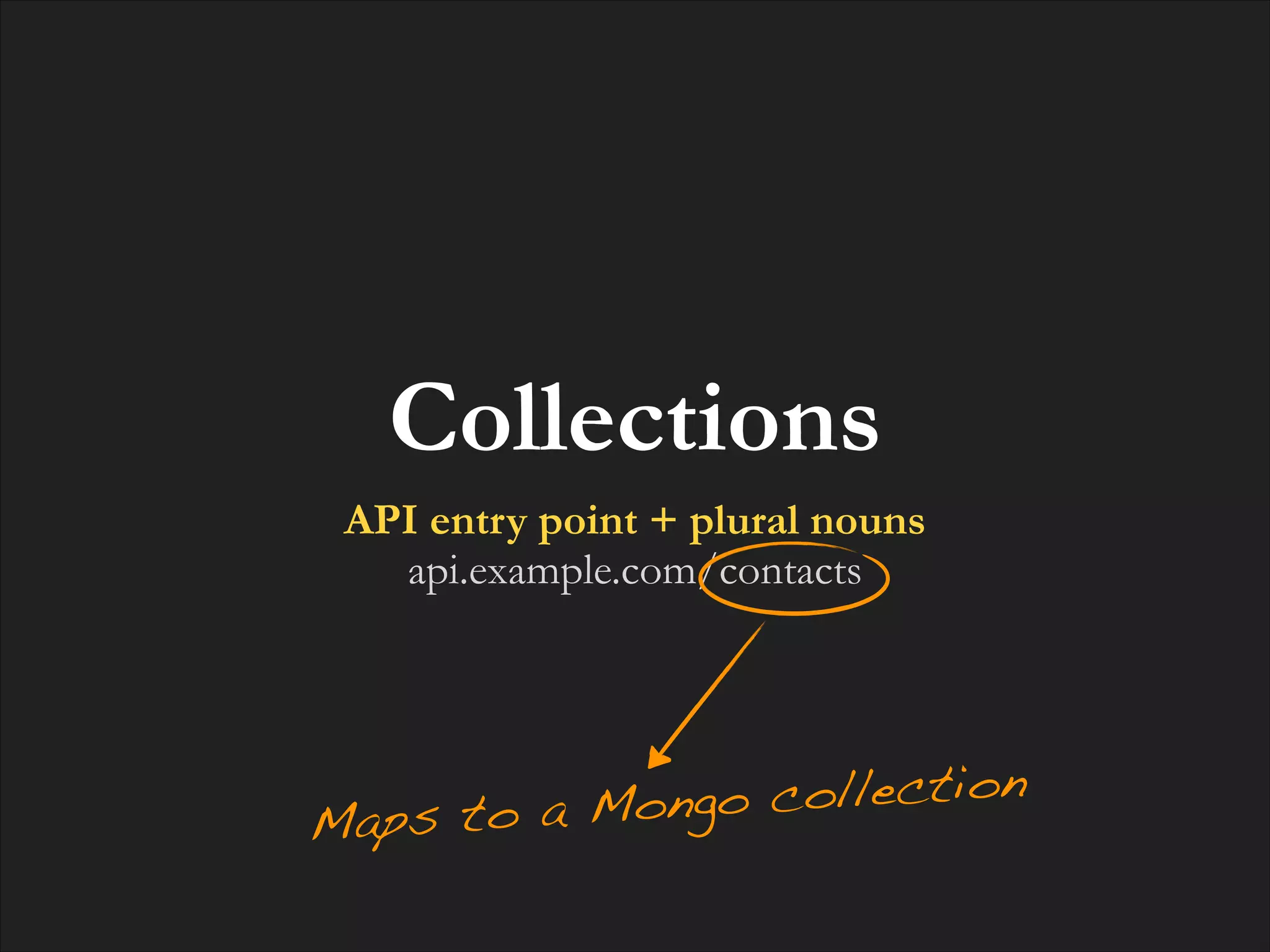 Collections
API entry point + plural nouns
api.example.com/contacts

collection
to a Mongo
Maps

 