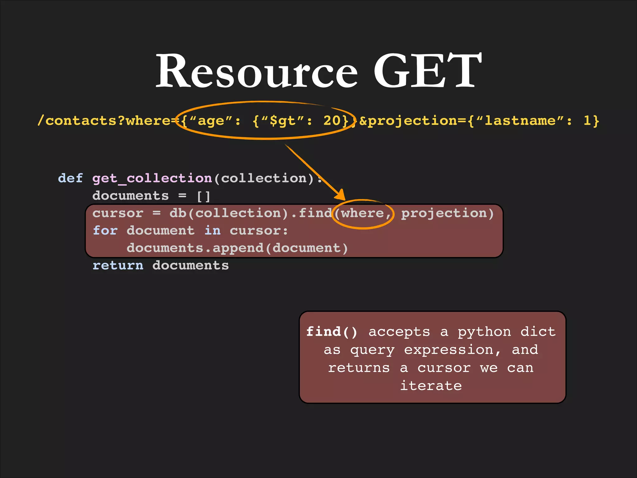 Resource GET
/contacts?where={“age”: {“$gt”: 20}}&projection={“lastname”: 1}

def get_collection(collection):!
documents = []!
cursor = db(collection).find(where, projection)!
for document in cursor:!
documents.append(document)!
return documents

find() accepts a python dict
as query expression, and
returns a cursor we can
iterate

 