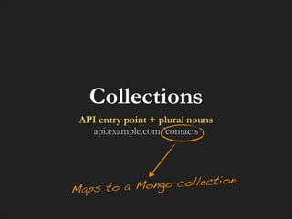 Collections
API entry point + plural nouns
api.example.com/contacts

collection
to a Mongo
Maps

 