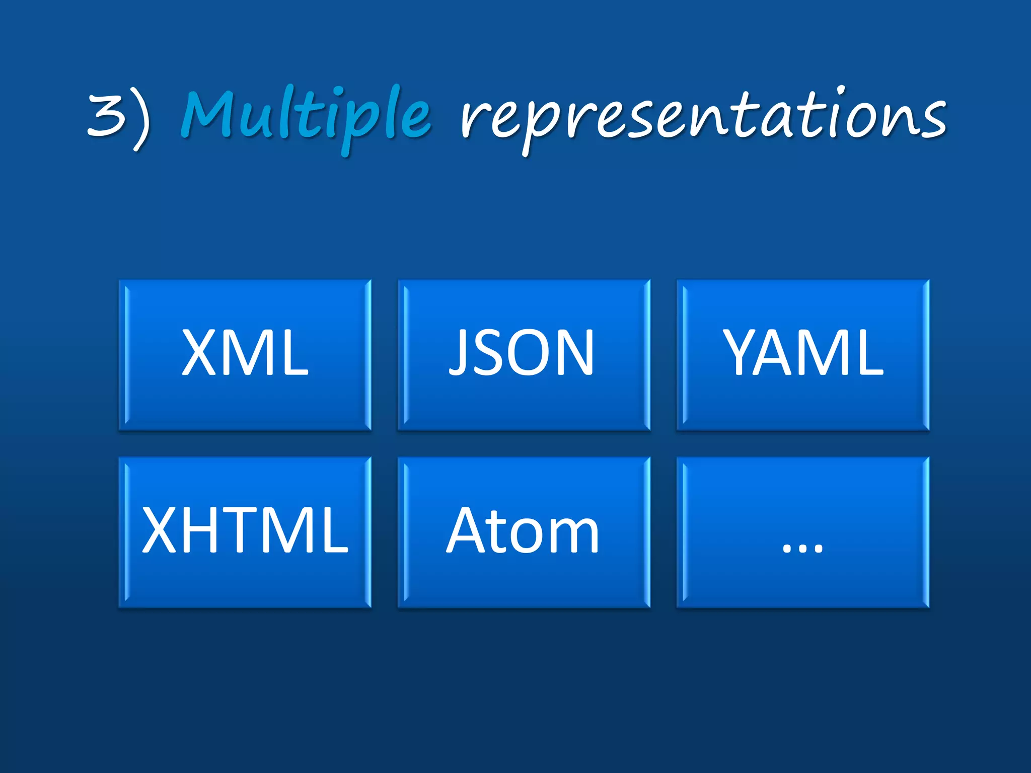 3) Multiple representations
XML JSON YAML
XHTML Atom …
 
