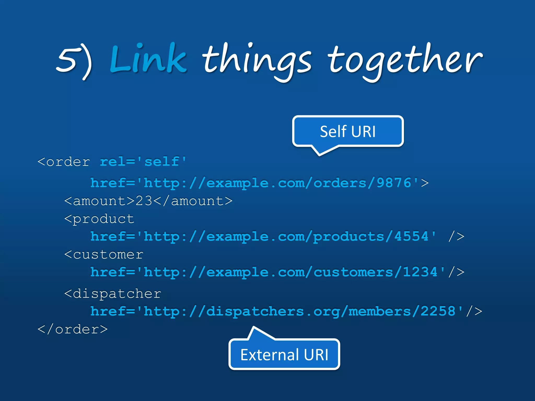 <order rel='self'
href='http://example.com/orders/9876'>
<amount>23</amount>
<product
href='http://example.com/products/4554' />
<customer
href='http://example.com/customers/1234'/>
<dispatcher
href='http://dispatchers.org/members/2258'/>
</order>
5) Link things together
External URI
Self URI
 
