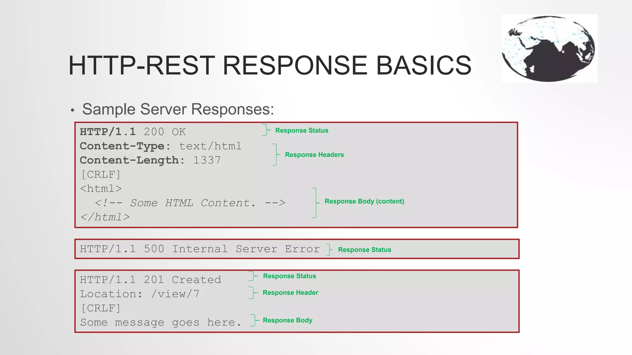 HTTP-REST RESPONSE BASICS
• Sample Server Responses:
HTTP/1.1 500 Internal Server Error
HTTP/1.1 201 Created
Location: /view/7
[CRLF]
Some message goes here.
Response StatusHTTP/1.1 200 OK
Content-Type: text/html
Content-Length: 1337
[CRLF]
<html>
<!-- Some HTML Content. -->
</html>
Response Headers
Response Body (content)
Response Status
Response Status
Response Header
Response Body
Response Status
 
