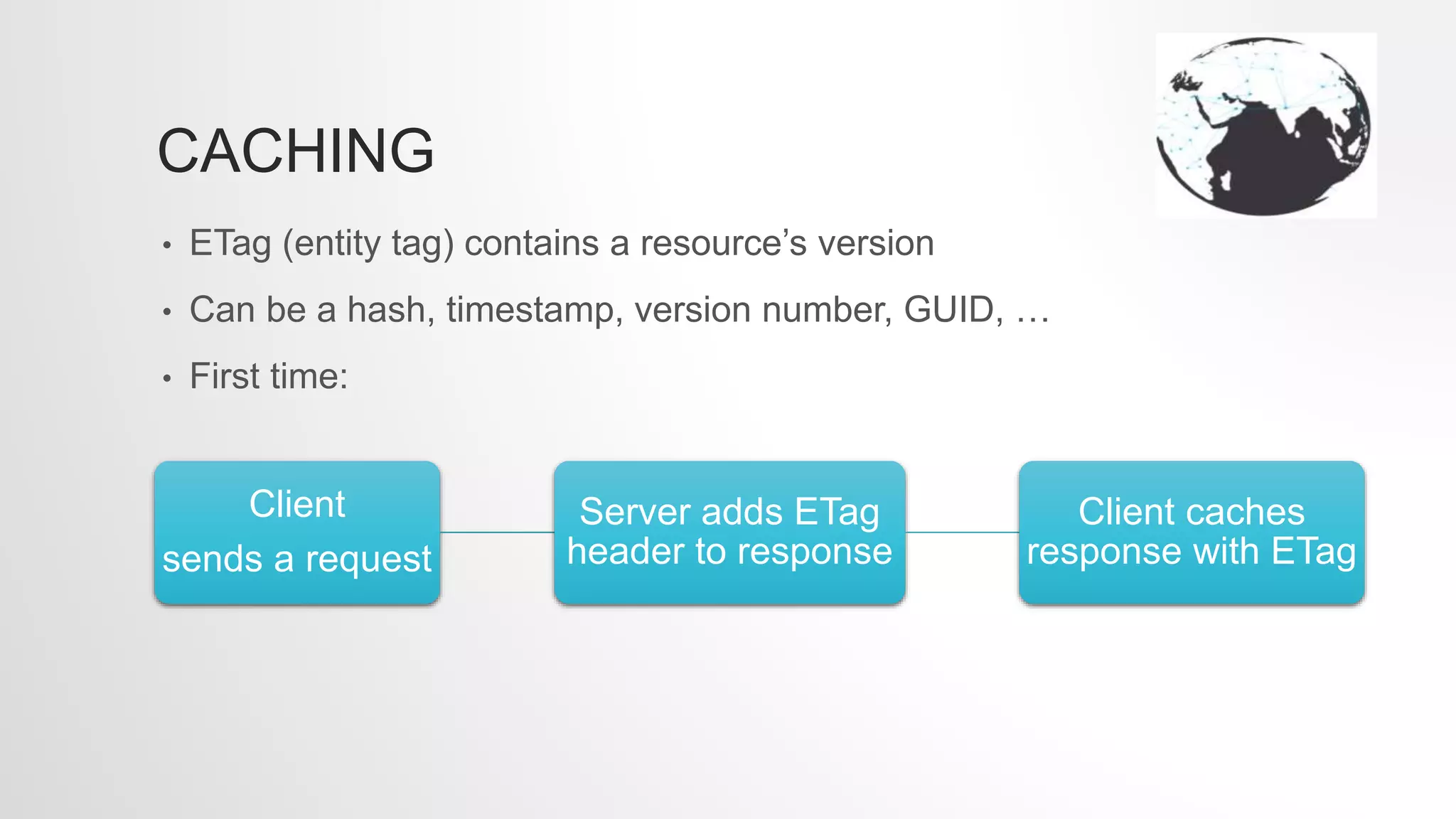 CACHING
• ETag (entity tag) contains a resource’s version
• Can be a hash, timestamp, version number, GUID, …
• First time:
Client
sends a request
Server adds ETag
header to response
Client caches
response with ETag
 