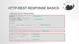 HTTP-REST RESPONSE BASICS
• Sample Server Responses:
HTTP/1.1 500 Internal Server Error
HTTP/1.1 201 Created
Location: /view/7
[CRLF]
Some message goes here.
Response StatusHTTP/1.1 200 OK
Content-Type: text/html
Content-Length: 1337
[CRLF]
<html>
<!-- Some HTML Content. -->
</html>
Response Headers
Response Body (content)
Response Status
Response Status
Response Header
Response Body
Response Status
 