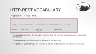 HTTP-REST VOCABULARY
A typical HTTP REST URL:
• The protocol identifies the transport scheme that will be used to process and respond to
the request.
• The host name identifies the server address of the resource.
• The path and query string can be used to identify and customize the accessed resource.
http://my.store.com/fruits/list?category=fruit&limit=20
protocol host name path to a
resource
query string
 