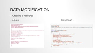 DATA MODIFICATION
• Creating a resource
Request Response
 