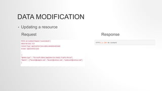 DATA MODIFICATION
• Updating a resource
Request Response
 