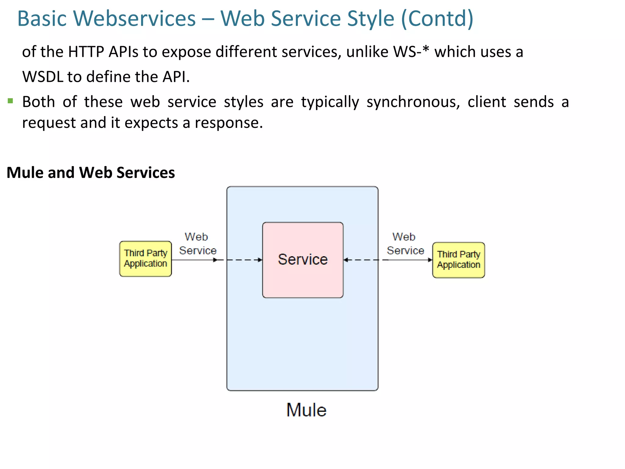 Basic Webservices – Web Service Style (Contd)
of the HTTP APIs to expose different services, unlike WS-* which uses a
WSDL to define the API.
 Both of these web service styles are typically synchronous, client sends a
request and it expects a response.
Mule and Web Services
 