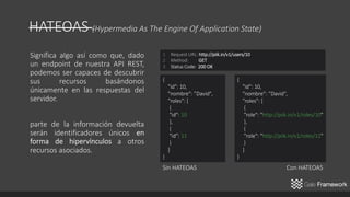 1
2
3
Request URL: http://piik.in/v1/users/10
Method: GET
Status Code: 200 OK
{
"id": 10,
"nombre": ”David",
”roles": [
{
"id": 10
},
{
"id": 11
}
]
}
{
"id": 10,
"nombre": ”David",
”roles": [
{
”role": "http://piik.in/v1/roles/10"
},
{
”role": "http://piik.in/v1/roles/11"
}
]
}
Sin HATEOAS Con HATEOAS
 