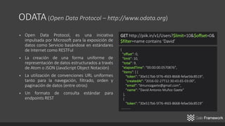 GET http://piik.in/v1/Users?$limit=10&$offset=0&
$filter=name contains ‘David’
{
"offset": 0,
"limit": 10,
"total": 9,
"elapsedTime": "00:00:00.0570876",
"items": [ {
"token": "30e517b6-5f76-4fd3-8668-fefae56c8519",
"createdAt": "2016-02-27T12:30:43.65-03:00",
"email": ”dmunozgaete@gmail.com",
”name": ”David Antonio Muñoz Gaete”
},
{
"token": "30e517b6-5f76-4fd3-8668-fefae56c8519”
….......
 