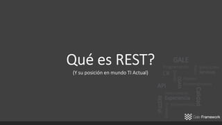 RESTFul
Diseño
Rapidez
Conocimiento
ODATA
C#
Emprendimiento
Microservicios
API
Programación
GALE
Servicios
Fabric
Experiencia
Soluciones
Escalable
Calidad
 