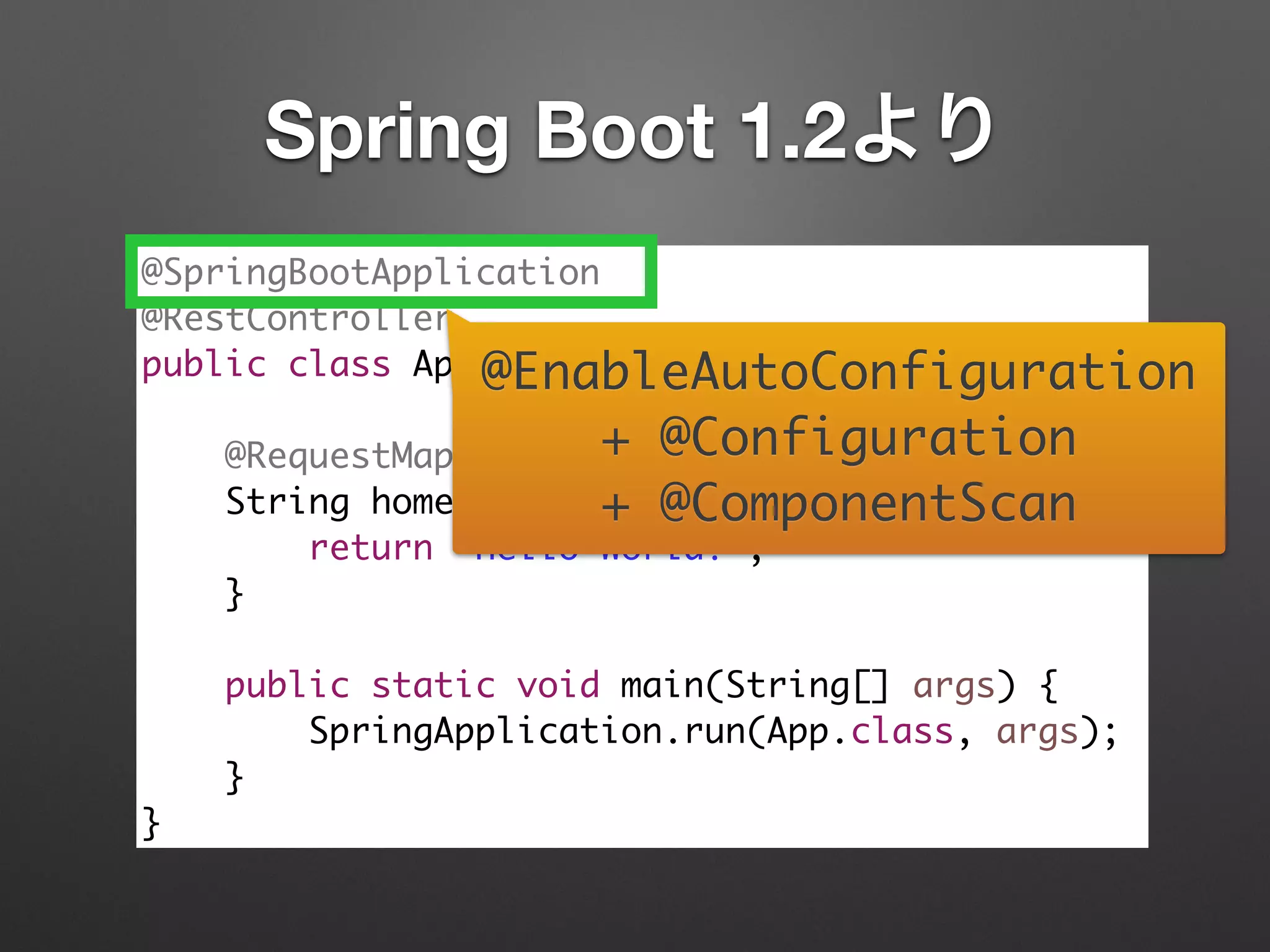 @SpringBootApplication	
@RestController	
public class App {	
!
@RequestMapping("/")	
String home() {	
return "Hello World!";	
}	
!
public static void main(String[] args) {	
SpringApplication.run(App.class, args);	
}	
}
Spring Boot 1.2より
@EnableAutoConfiguration	
+ @Configuration	
+ @ComponentScan	
 