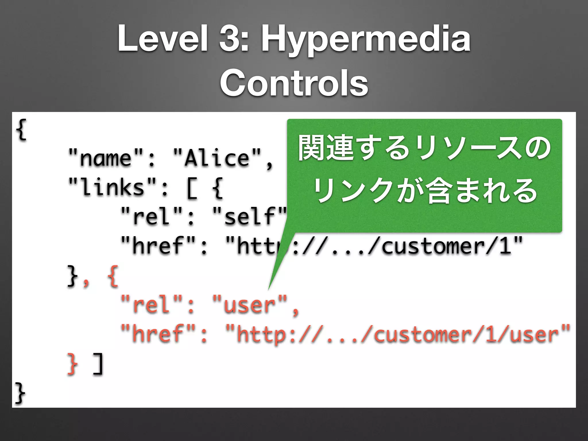 Level 3: Hypermedia
Controls
{	
"name": "Alice",	
"links": [ {	
"rel": "self",	
"href": "http://.../customer/1"	
}, {	
"rel": "user",	
"href": "http://.../customer/1/user"	
} ]	
}
関連するリソースの
リンクが含まれる
 