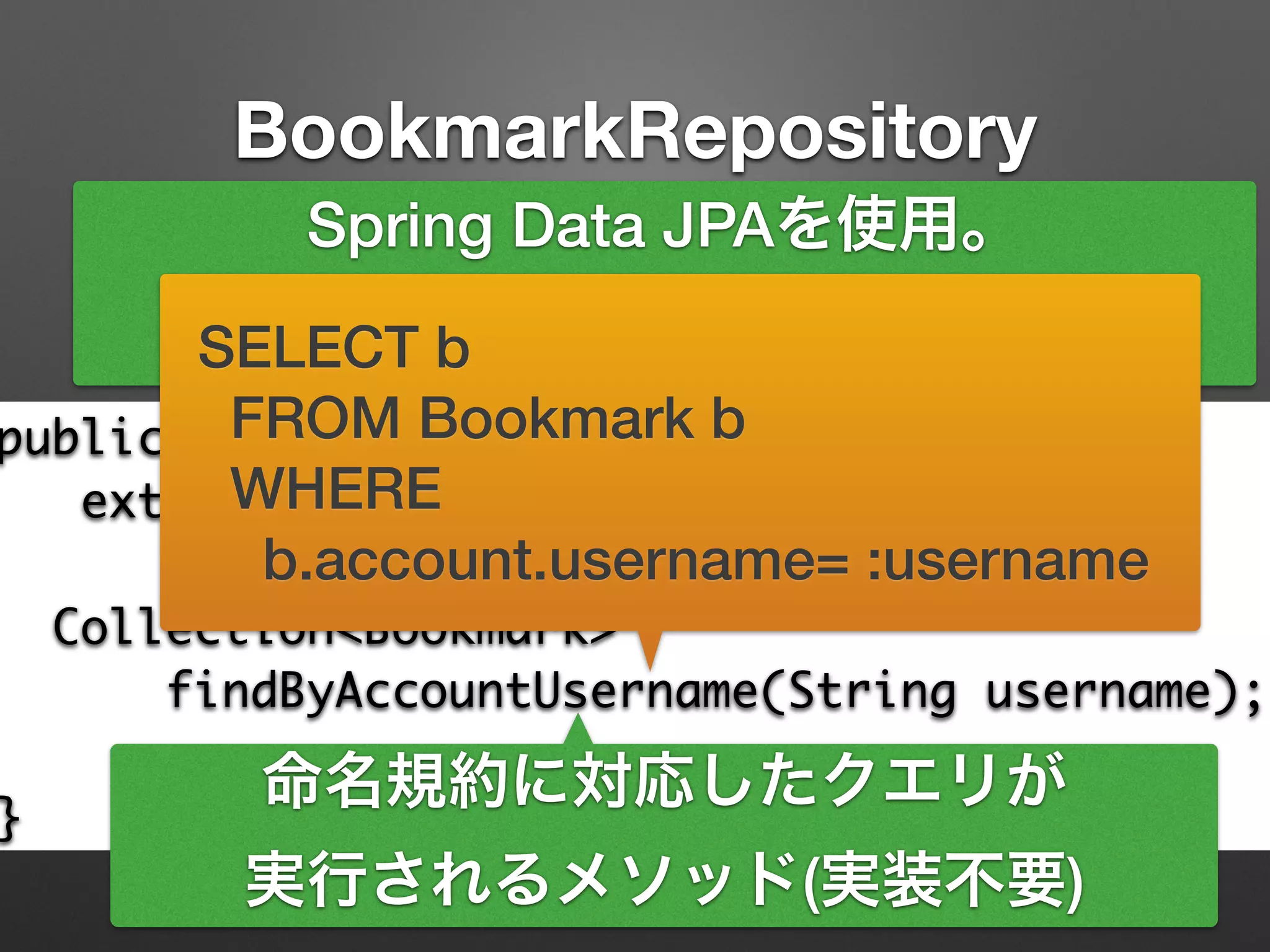 BookmarkRepository
public interface BookmarkRepository	
extends JpaRepository<Bookmark, Long> {	
!
Collection<Bookmark> 	
findByAccountUsername(String username);	
!
}
Spring Data JPAを使用。
CRUDを簡単に使える。
命名規約に対応したクエリが
実行されるメソッド(実装不要)
SELECT b
FROM Bookmark b
WHERE
b.account.username= :username
 