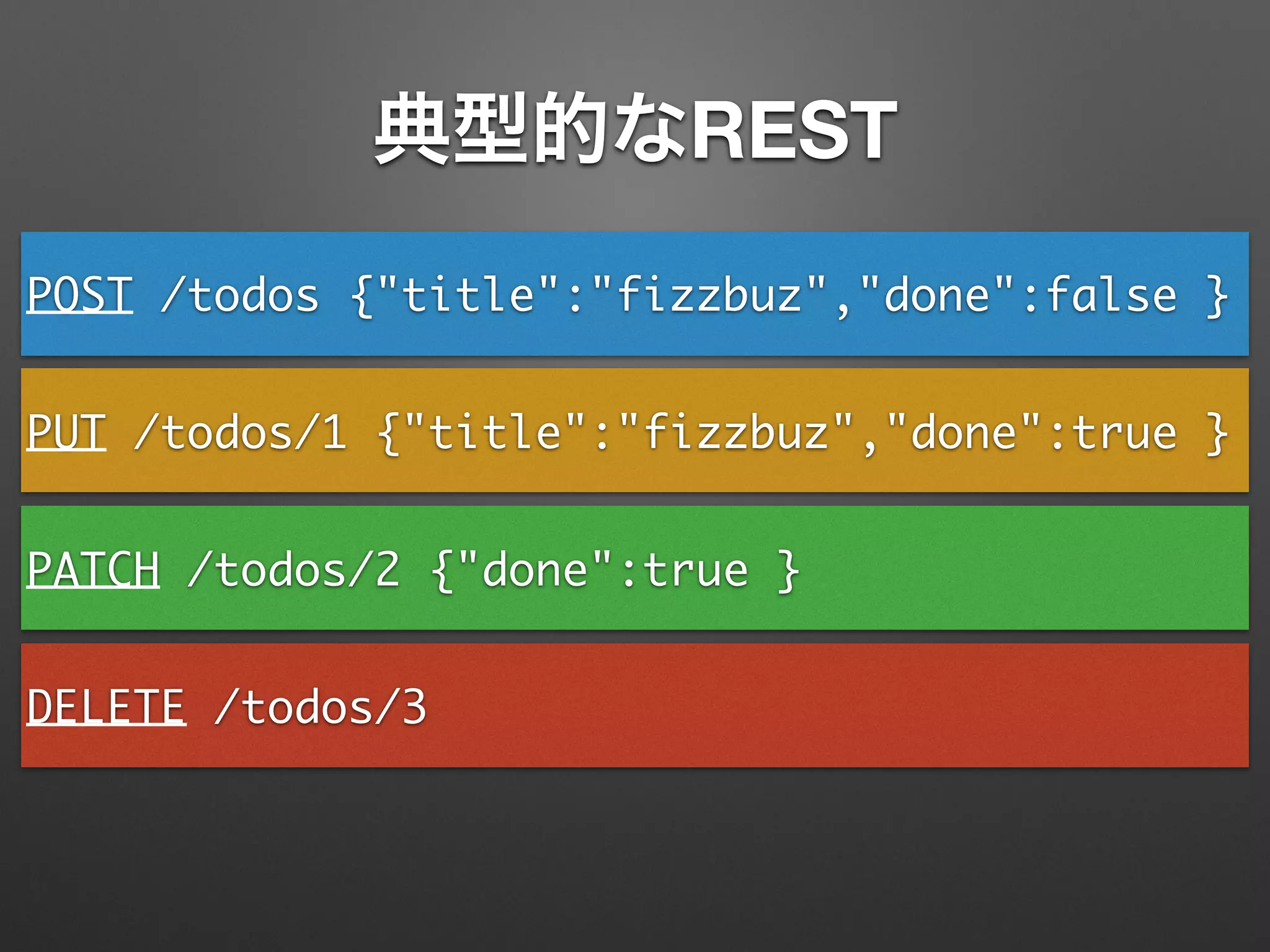 典型的なREST
POST /todos {"title":"fizzbuz","done":false }
PUT /todos/1 {"title":"fizzbuz","done":true }
PATCH /todos/2 {"done":true }
DELETE /todos/3
 