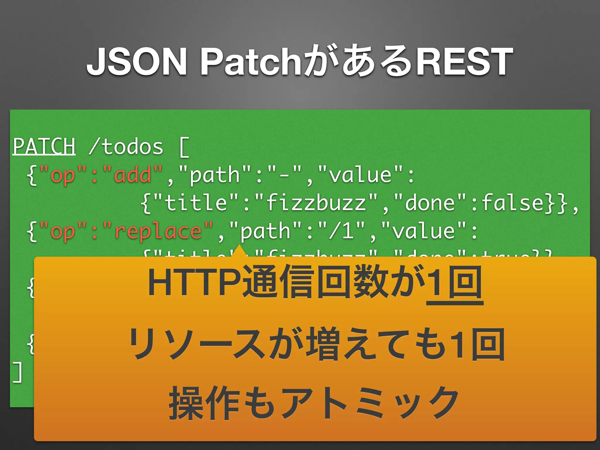 PATCH /todos [	
{"op":"add","path":"-","value":	
{"title":"fizzbuzz","done":false}},	
{"op":"replace","path":"/1","value":	
{"title":"fizzbuzz","done":true}},	
{"op":"replace","path":"/2/done",	
"value":true},	
{"op":"remove","path":"/3"}	
]
JSON PatchがあるREST
HTTP通信回数が1回
リソースが増えても1回
操作もアトミック
 