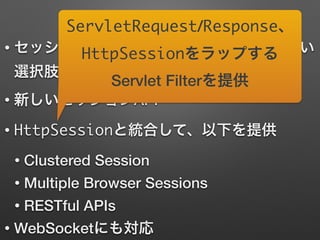 Spring Session
• セッションデータをJVM間で共有する新しい
選択肢
• 新しいセッションAPI
• HttpSessionと統合して、以下を提供
• Clustered Session
• Multiple Browser Sessions
• RESTful APIs
• WebSocketにも対応
ServletRequest/Response、
HttpSessionをラップする
Servlet Filterを提供
 