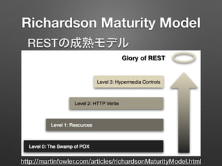 Richardson Maturity Model
http://martinfowler.com/articles/richardsonMaturityModel.html
RESTの成熟モデル
 
