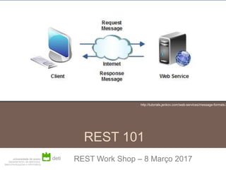REST 101
REST Work Shop – 8 Março 2017
http://tutorials.jenkov.com/web-services/message-formats.h
 