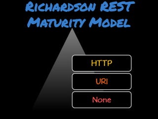 Richardson RESTMaturity ModelHTTPURINone