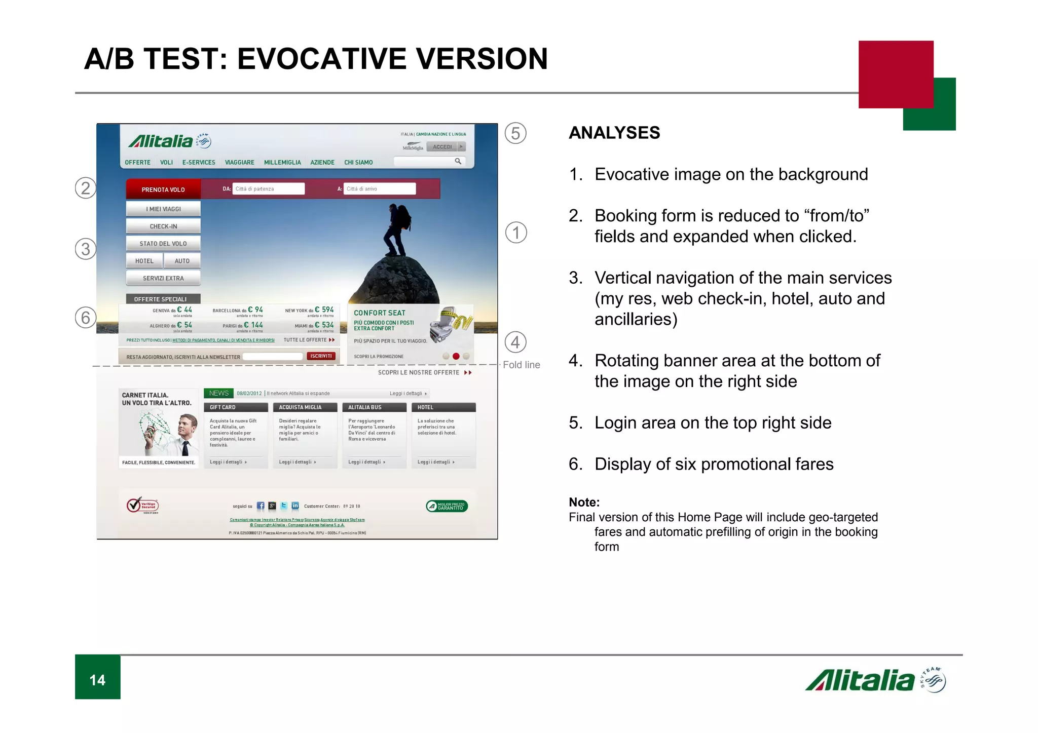 14
A/B TEST: EVOCATIVE VERSION
ANALYSES
1. Evocative image on the background
2. Booking form is reduced to “from/to”
fields and expanded when clicked.
3. Vertical navigation of the main services
(my res, web check-in, hotel, auto and
ancillaries)
4. Rotating banner area at the bottom of
the image on the right side
5. Login area on the top right side
6. Display of six promotional fares
Note:
Final version of this Home Page will include geo-targeted
fares and automatic prefilling of origin in the booking
form
1
2
3
4
5
6
Fold line
 