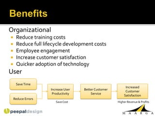 Organizational
    Reduce training costs
    Reduce full lifecycle development costs
    Employee engagement
    Increase customer satisfaction
    Quicker adoption of technology
User
     Save Time
                                                           Increased
                    Increase User   Better Customer
                                                           Customer
                     Productivity       Service
                                                          Satisfaction
    Reduce Errors
                       Save Cost                      Higher Revenue & Profits
 