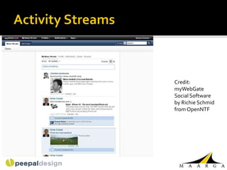 Credit:
myWebGate
Social Software
by Richie Schmid
from OpenNTF
 