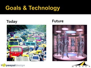 Today   Future




9
 