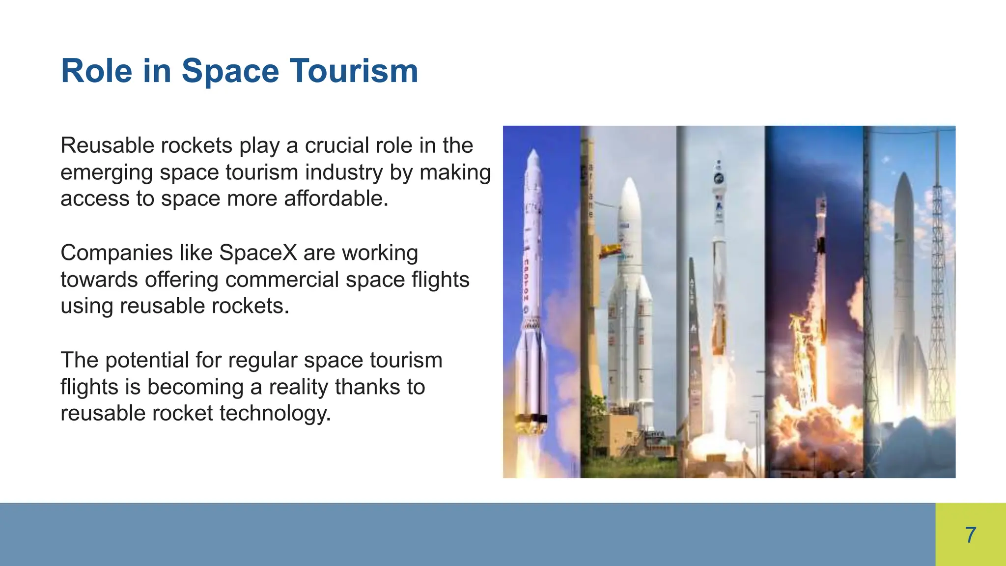 Regular Rockets Resuable Rockets For Space Aviation (1).pptx